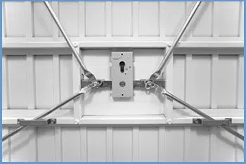 State Locksmith Services New York, NY 212-918-5433 - 9-garage-door-locks